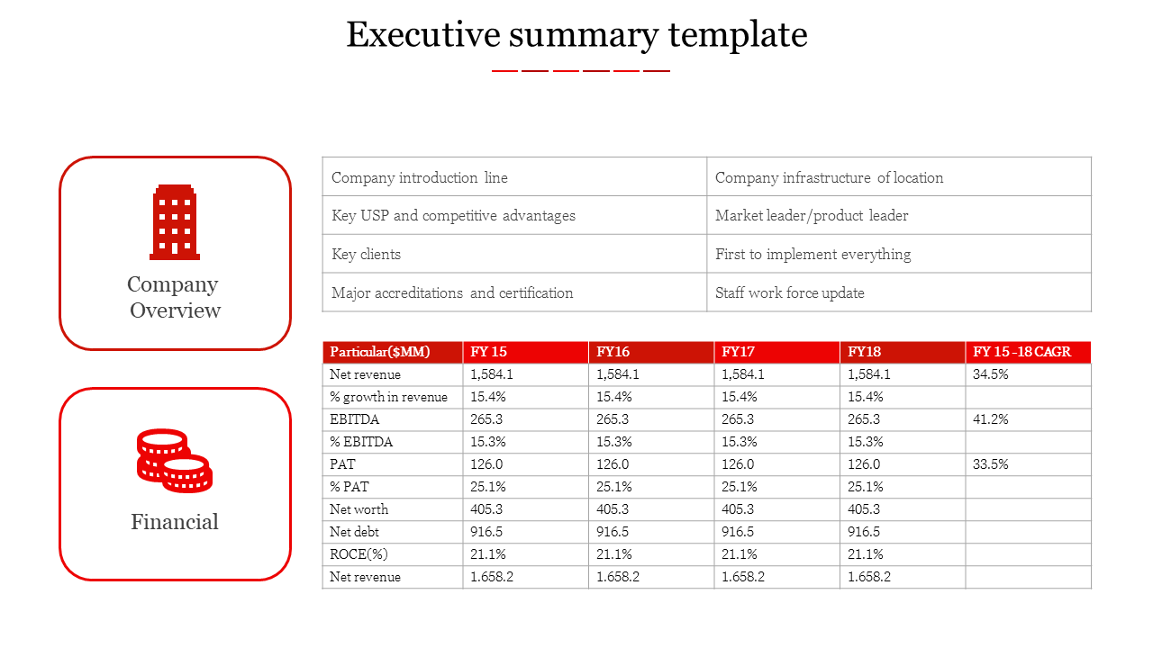 executive summary template ppt-red